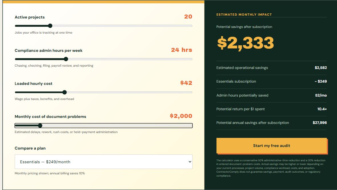 Calculator settings: 20 projects, 24 admin hours/week, $42 hourly cost, $2,000 document-problem costs/month, Essentials at $249/month; potential net savings $2,333/month.